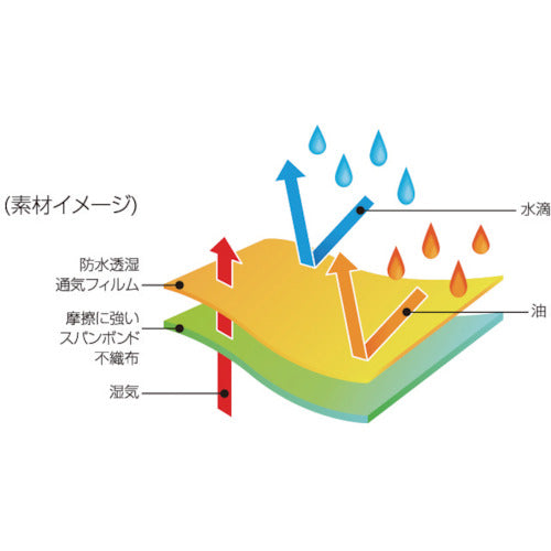 日光物産 バリアーマンエアー 3L B301101 3L 1 着