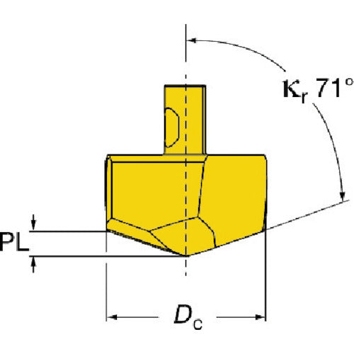 サンドビック コロドリル870 刃先交換式ドリル 4234 870-1490-14-PM 5 個