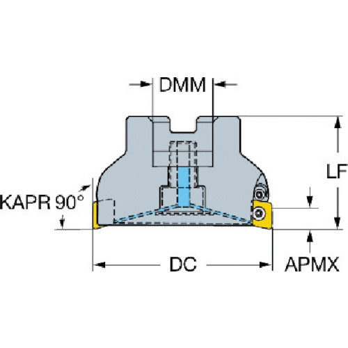 샌드빅 콜로밀 590 커터(450) R590-125Q40S-11M 1개