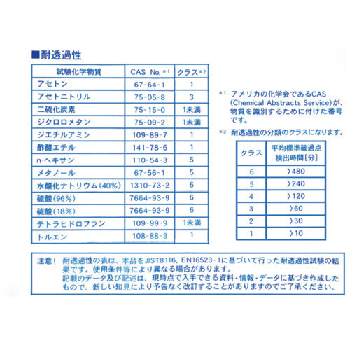 KOKUGO 超強力耐酸手袋 エフテロングローブ K−82 曲指 K-82 1 双