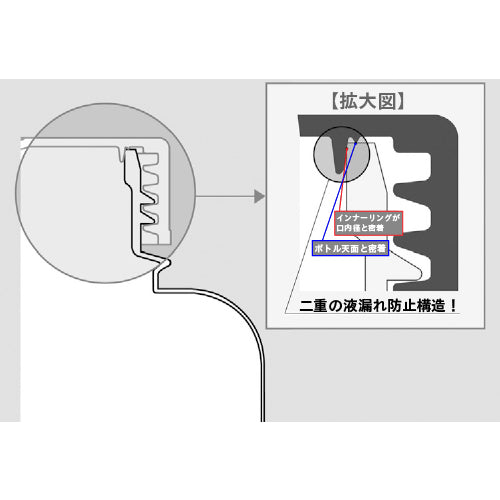 KOKUGO JK-병 넓은 입 흰색 100ml 101-2020202 1개