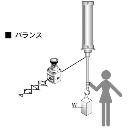 CKD 精密レギュレータ RP2000-8-08 1 個