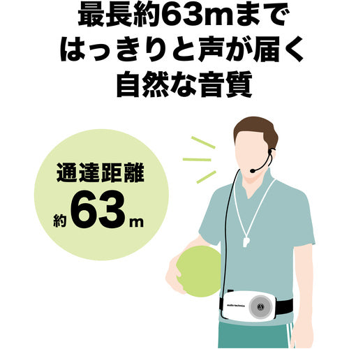 オーディオテクニカ ハンズフリー拡声器 ATP-SP404 1 個