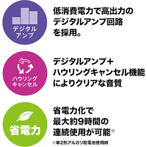 オーディオテクニカ デジタルワイヤレスアンプシステム ワイヤレスマイク1本付属 ATW-SP1910/MIC 1 台