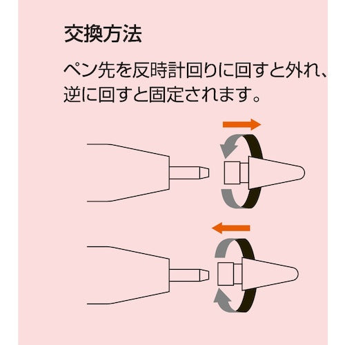 나카바야시 터치펜 애플 펜슬 교환용 펜촉 투명 TPEN-PS02 1개