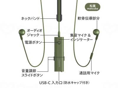 ティ・アール・エイ軟骨伝導集音器 cheero otocarti MATE 松葉