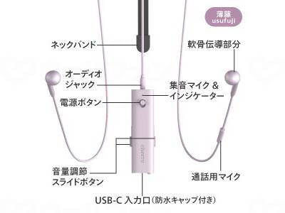 ティ・アール・エイ軟骨伝導集音器 cheero otocarti MATE 薄藤