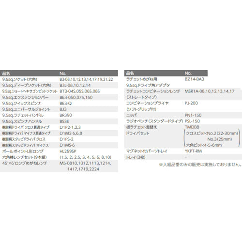 KTC 2024 SKSALE 9.5sq. 스탠다드 특별색 세트 66점(3단 3 서랍)(시라즈 레드) SK36624XSYR 1 S