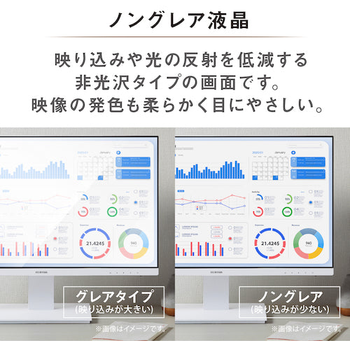 IRIS 105788 LCD Display 23V White ILD-D23FHH-W 1 unit
