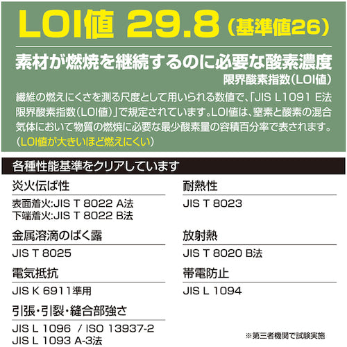 HONO 난연 카고 L 카키 4404-L-38 1 착용