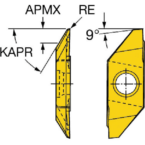 サンドビック コロカットXS 旋削加工用チップ(325) 1025 MABR 3 010 5 個