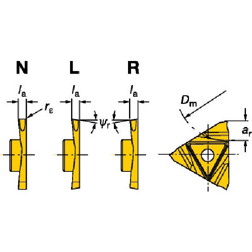 サンドビック コロカット1・2 突切り加工用チップ(320) 1125 L123E2-0200-1001-CS 10 個