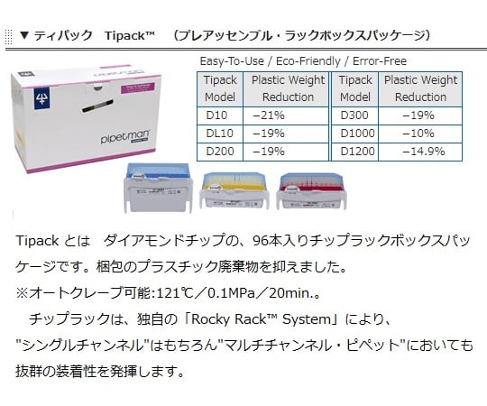 ダイアモンドチップ D1000ST Tipack 滅菌済 100μL~1000μL 96本×10箱 F171501 1セット(96本×10箱入)