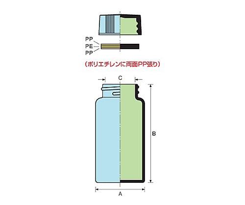 FCスクリュー管 褐色 50入 110.0ml No.8 1箱(50本入)
