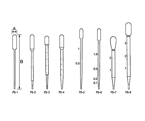 ポリスポイド PS-3 2mL 100本 1箱(100本入)