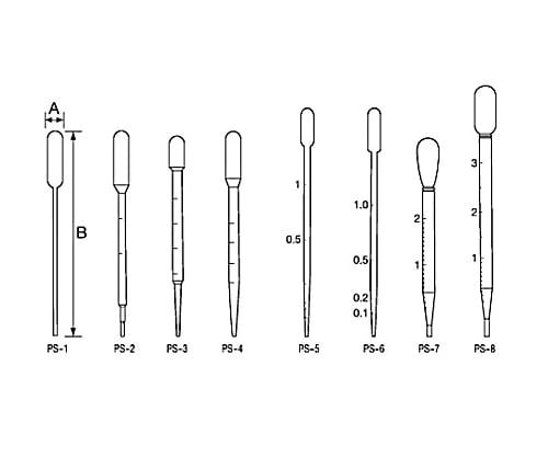 ポリスポイド PS-1 1mL 100本 1箱(100本入)