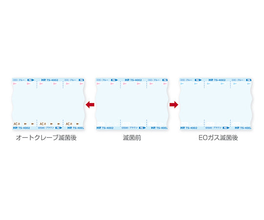 HPsp(R)滅菌バッグ(AC/EOGガス両用ロールタイプ) TS-4004 1巻