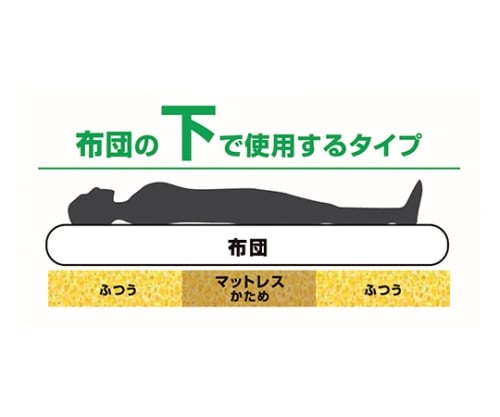 Balance Mattress MTRB-S 1 piece