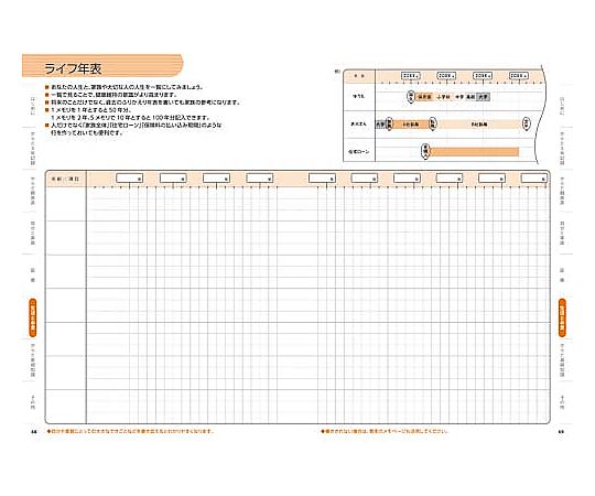 からだを大事にするノート LES-H101 1冊