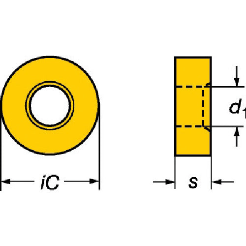 サンドビック 【売切り廃番】サンドビック T−Max P 旋削用ネガ・チップ 3215 3215 RNMG 19 06 00 10 個