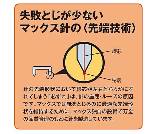 ホッチキスバイモ用11号針 1000本入1箱 No.11-1M 1箱(1000本入)