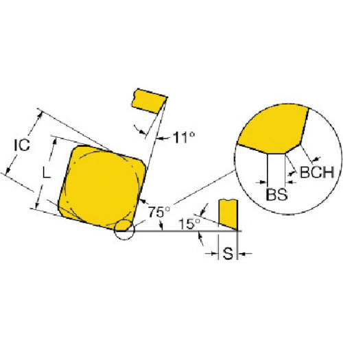 샌드빅 밀링 커터 용 칩 4240 SPKR 15 04 ED R-WH 10 개