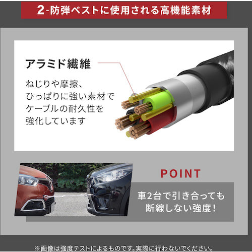 Owltech 断線に強く柔らかい Lightningケーブル 3m ホワイト OWL-CBA4LA30-WH 1 個