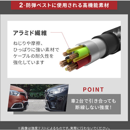 Owltech 断線に強く柔らかい USB タイプA to Cケーブル 1m ホワイト OWL-CBA4CA10-WH 1 個