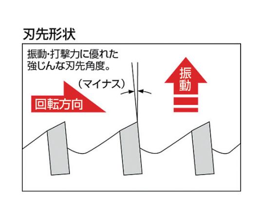 ES Core Drill Vibration 65mm Straight Shank ES-V65ST 1 Piece