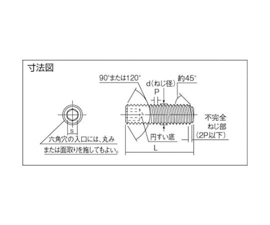 六角穴付止めねじ 黒染め くぼみ先 サイズM4×5 85本入 B31-0405 1パック(85本入)