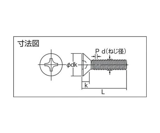 皿頭小ねじ ユニクロ 全ネジ M4×30 120本入 B02-0430 1パック(120本入)