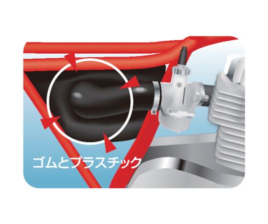 ロックタイト 黒ゴム接着剤 DBR-100 1本