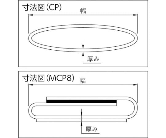 ベルトスリング用コーナーパット 35mm幅用 CP-35 1本