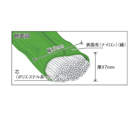 Round sling (JIS standard) 2.0tX3.0m TRJ20-30 1 piece