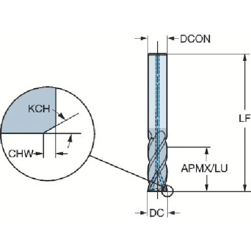 Sandvik CoroMill Plura (730) 1730 2P342-0400-PA 1 piece