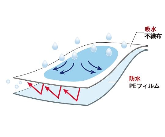 디스포 시트 小袋(10장입) ADS-910-1 1팩(10장입)