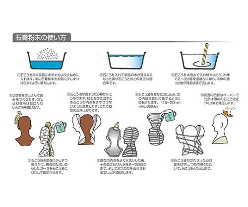 Gypsum powder 1kg 23821 1 box