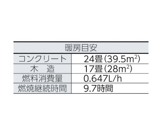 電子点火式対流型石油ストーブ KS-67H 1台