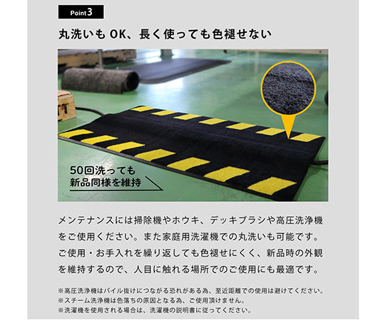 ケーブルマット 50×100cm AY00001 1枚