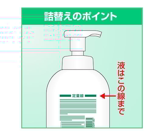 【空容器】クリーン&クリーンX7薬用ハンドウォッシュ用 つめかえ空容器 容量500mL 業務用 1ケース(12本入) 1ケース(12本入)