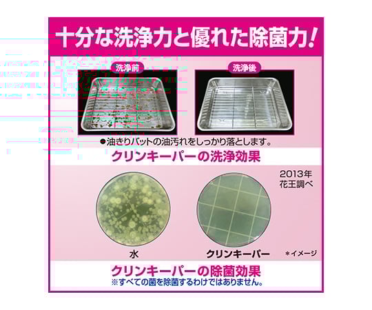 Clinkeeper 5L Commercial Use 1 Case (2 Bottles)