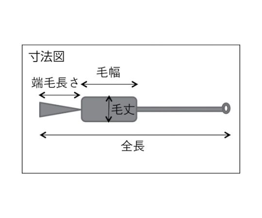 理化学ブラシ 注射器用 ナイロン毛 ステンレス柄20cc用 TBS-S20N 1本