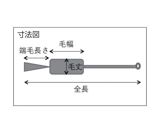 理化学ブラシ 注射器用 ナイロン毛 ステンレス柄5cc用 TBS-S5N 1本