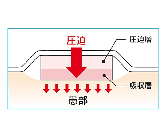 쇼트킵 100장들이 MC-KEEP-1 1상자(100장입)