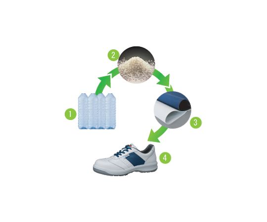 JIS certified high-performance three-dimensional molded safety sneakers G3590 Black electrostatic 25.5cm G3590S-BK-25.5 1 pair