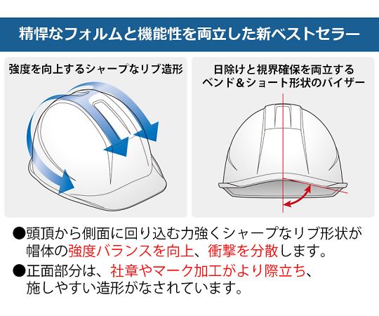 PC製ヘルメット(KP・通気孔・クリアバイザー) ホワイト/スモーク SC-11PCLVRA-KP-W 1個