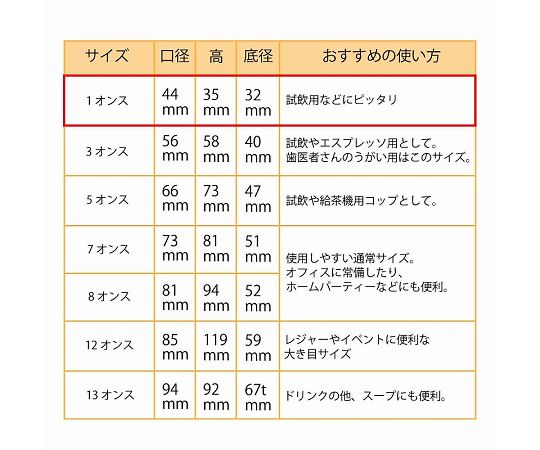 HEIKO ペーパーカップ(ホット用) 1 ホワイト 100個 004536001 1パック(100個入)