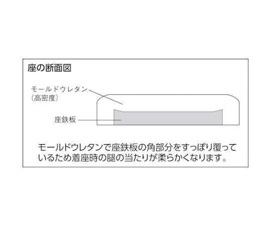 導電作業チェア 背もたれなし 黒 ECC-1-BK 1脚