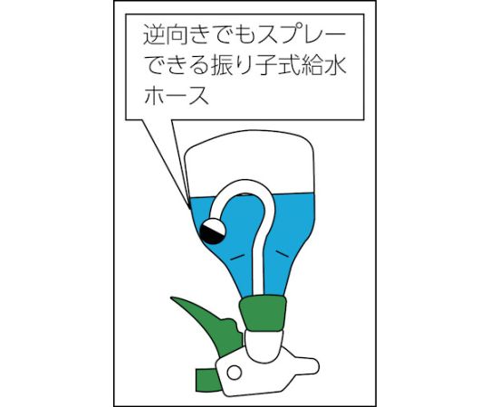 GS-55SH 1 unit (spray head only for GS-55)