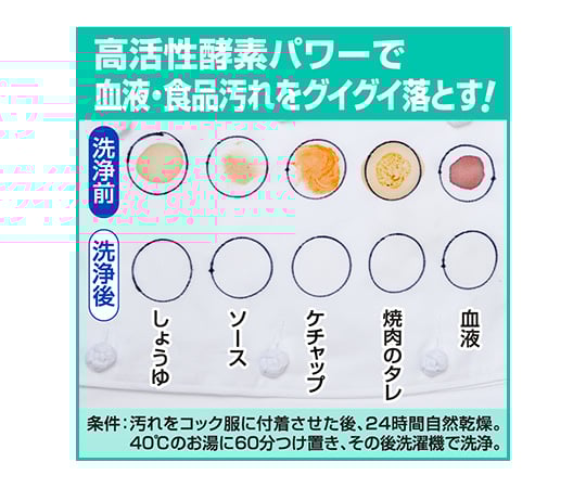 어택 업무용 세탁 세제 분말 10kg (2.5kg×4) 1케이스(4봉입) 1케이스(4봉입)